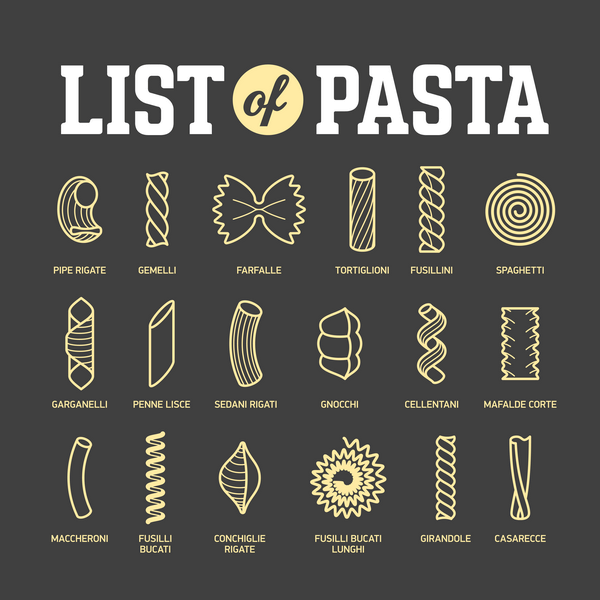 List of pasta