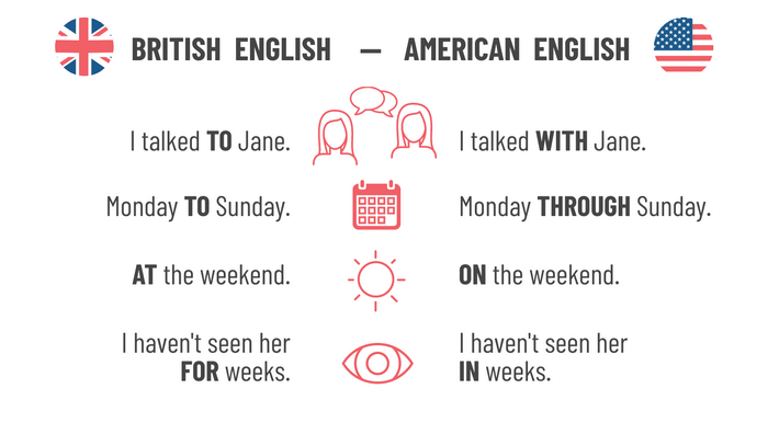 gramatical differences in british and american english