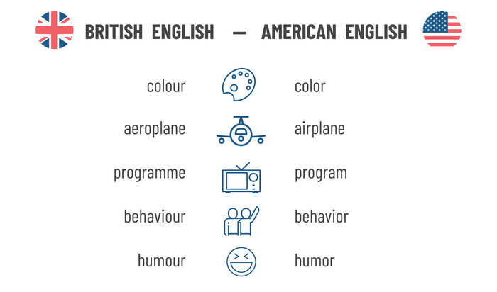 Differences Between British And American English Lexika