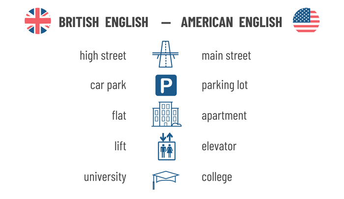 word differences between american and british english