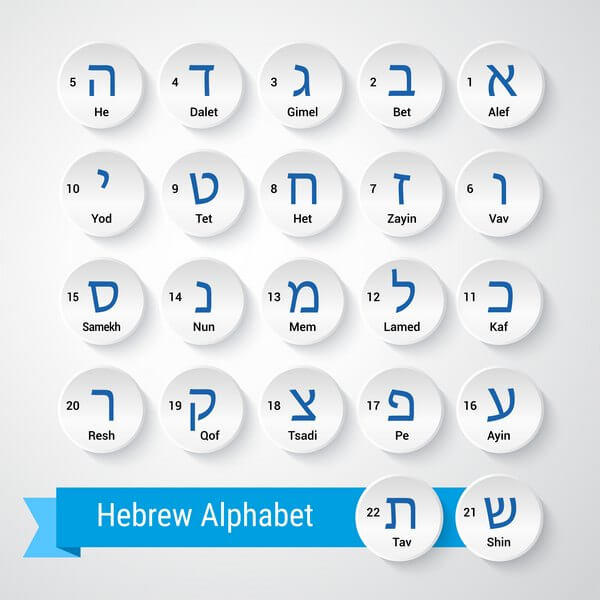 Hebrew alphabet
