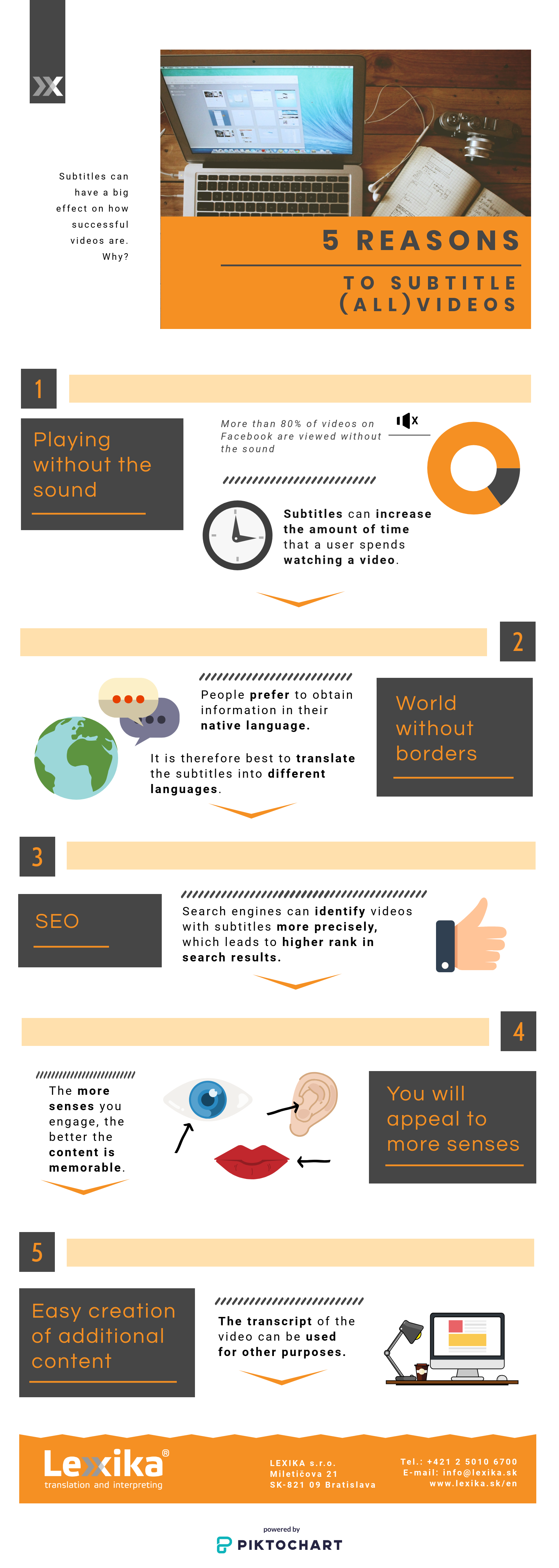 5 reasons to subtitle videos infographic