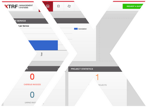 Lexika Customer Portal